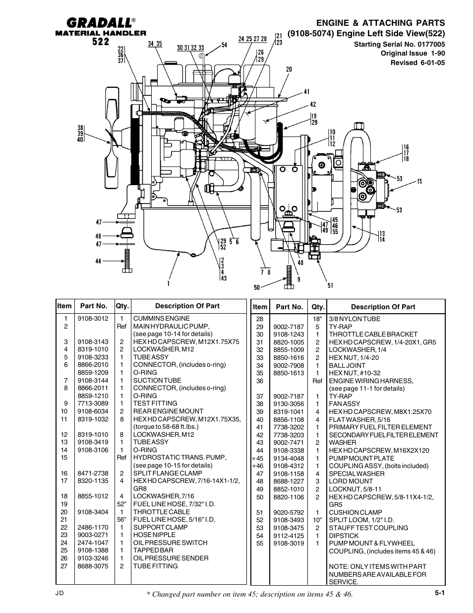 Section 5 engine & attaching parts | Gradall 524 Parts Manual User Manual | Page 51 / 312
