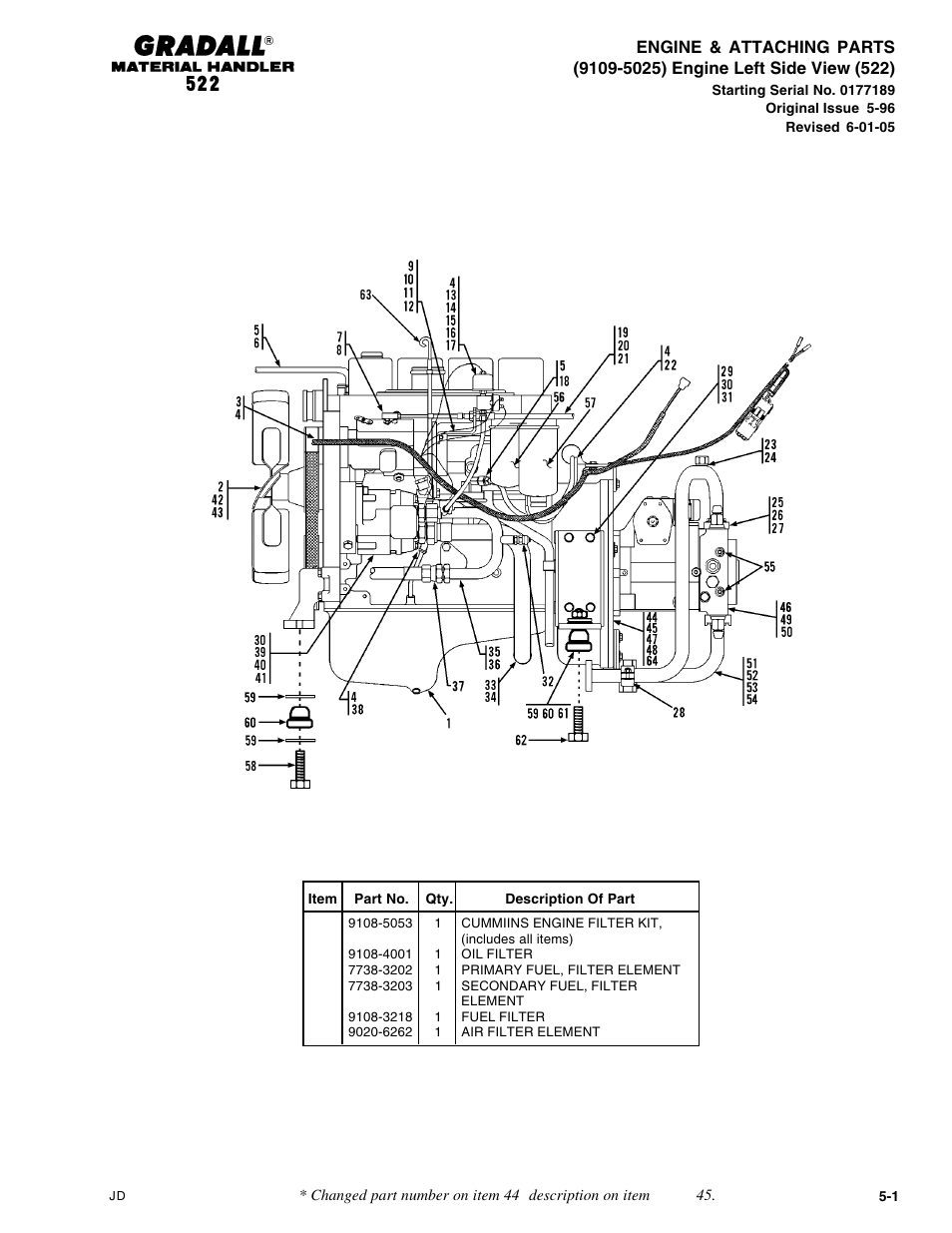Gradall 524 Parts Manual User Manual | Page 52 / 312