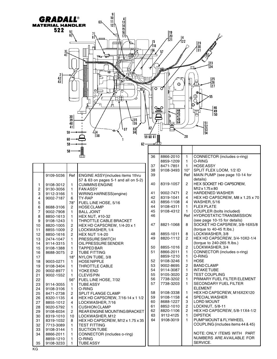 Gradall 524 Parts Manual User Manual | Page 54 / 312