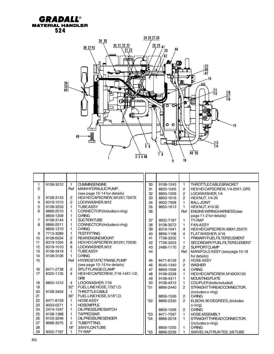 Engine & attaching parts engine left side view | Gradall 524 Parts Manual User Manual | Page 58 / 312