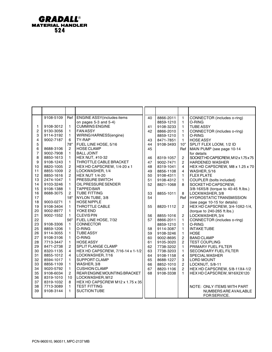 Gradall 524 Parts Manual User Manual | Page 61 / 312