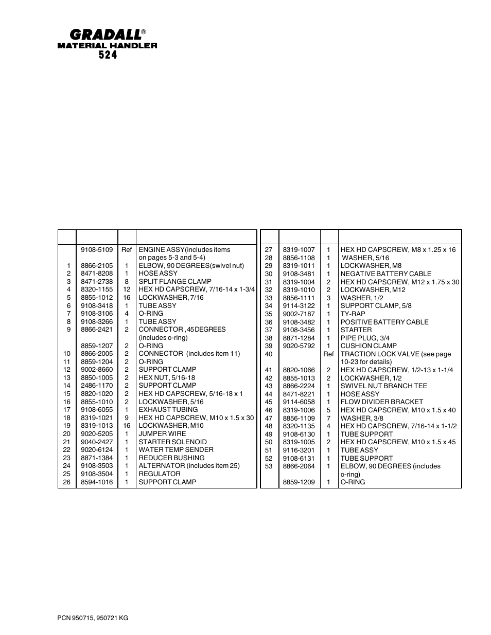 Gradall 524 Parts Manual User Manual | Page 67 / 312