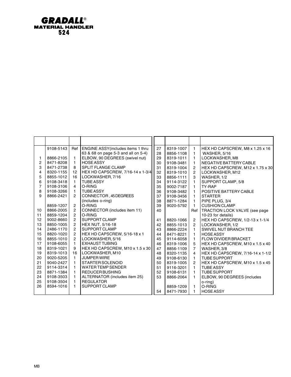 Gradall 524 Parts Manual User Manual | Page 69 / 312