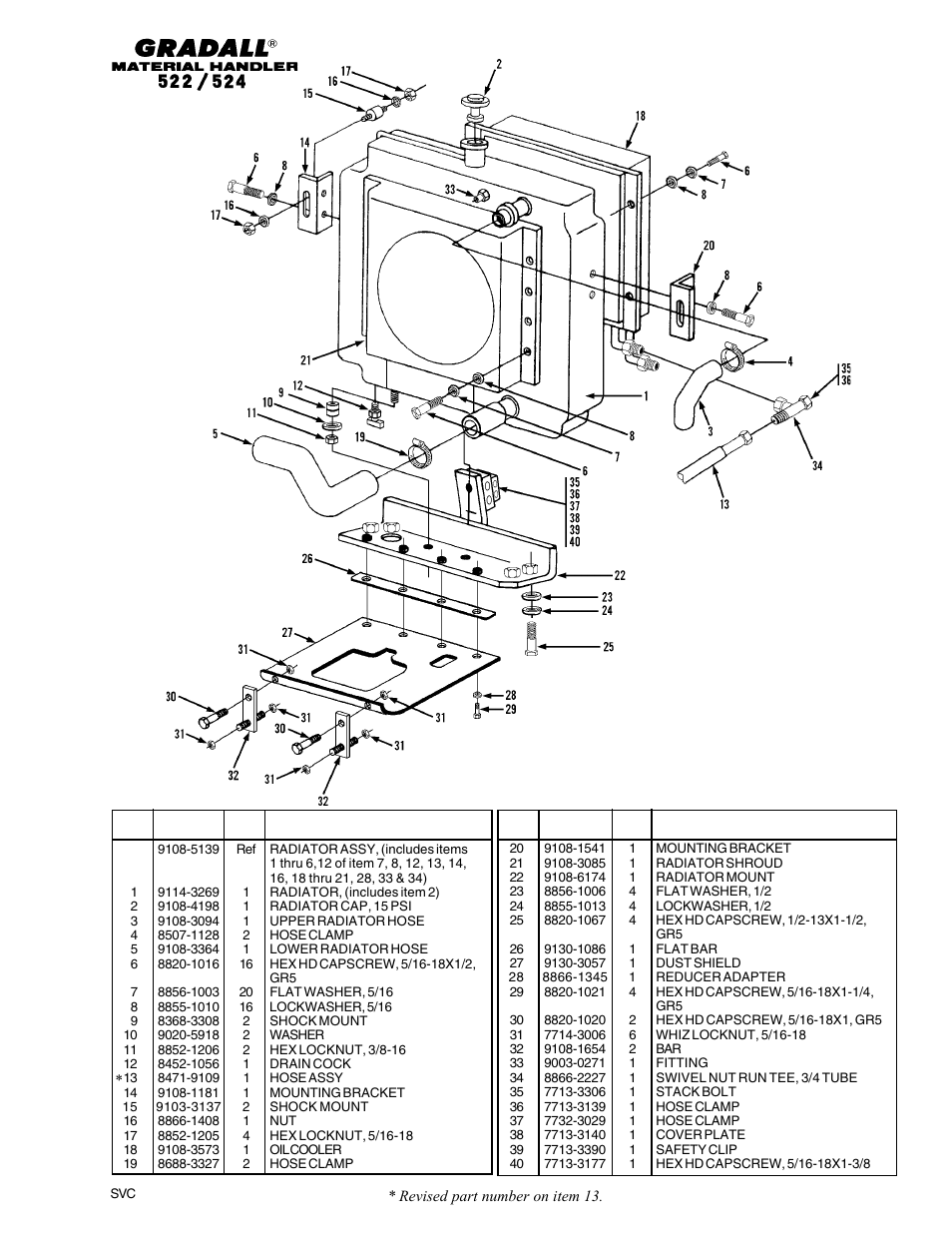 Gradall 524 Parts Manual User Manual | Page 76 / 312