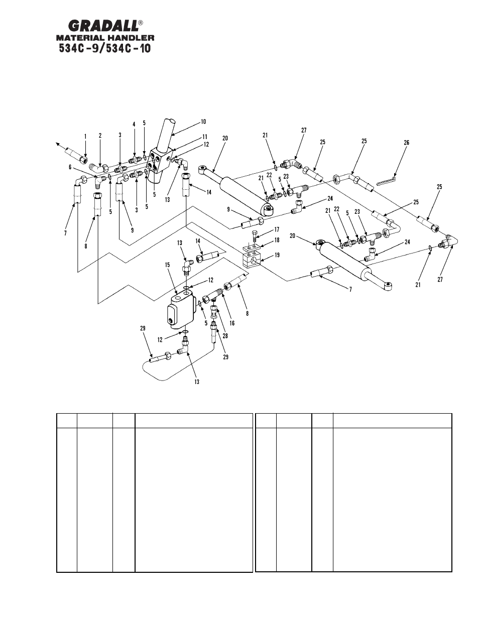 Hydraulic circuits steering cylinder | Gradall 534C-10 Parts Manual User Manual | Page 145 / 255