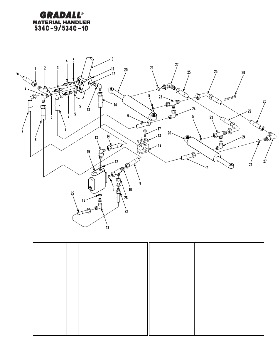 Hydraulic circuits steering cylinder | Gradall 534C-10 Parts Manual User Manual | Page 146 / 255