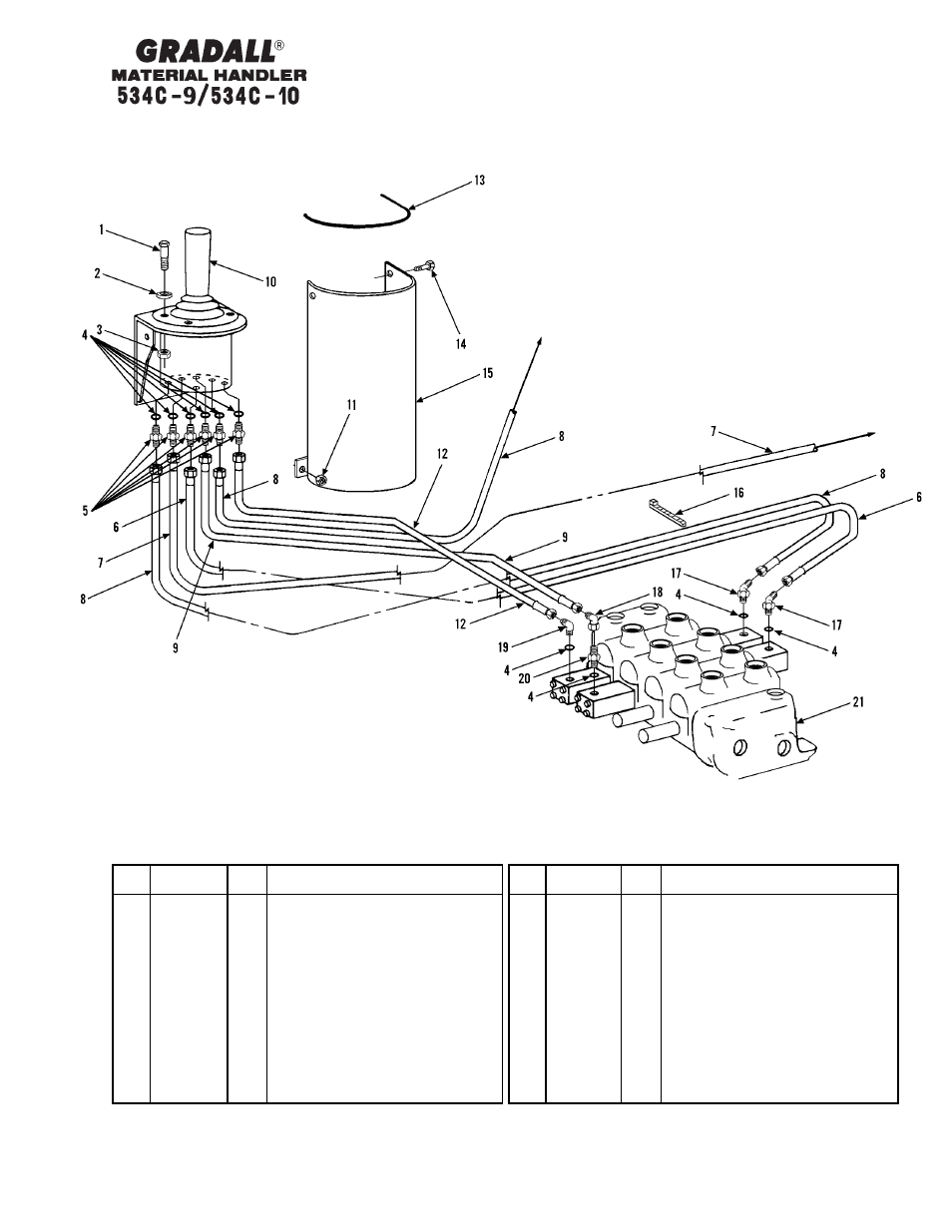 Hydraulic circuits joystick circuit | Gradall 534C-10 Parts Manual User Manual | Page 147 / 255