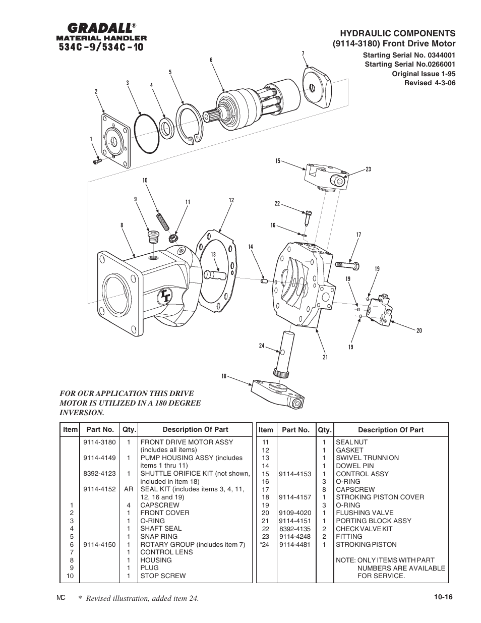 Gradall 534C-10 Parts Manual User Manual | Page 175 / 255