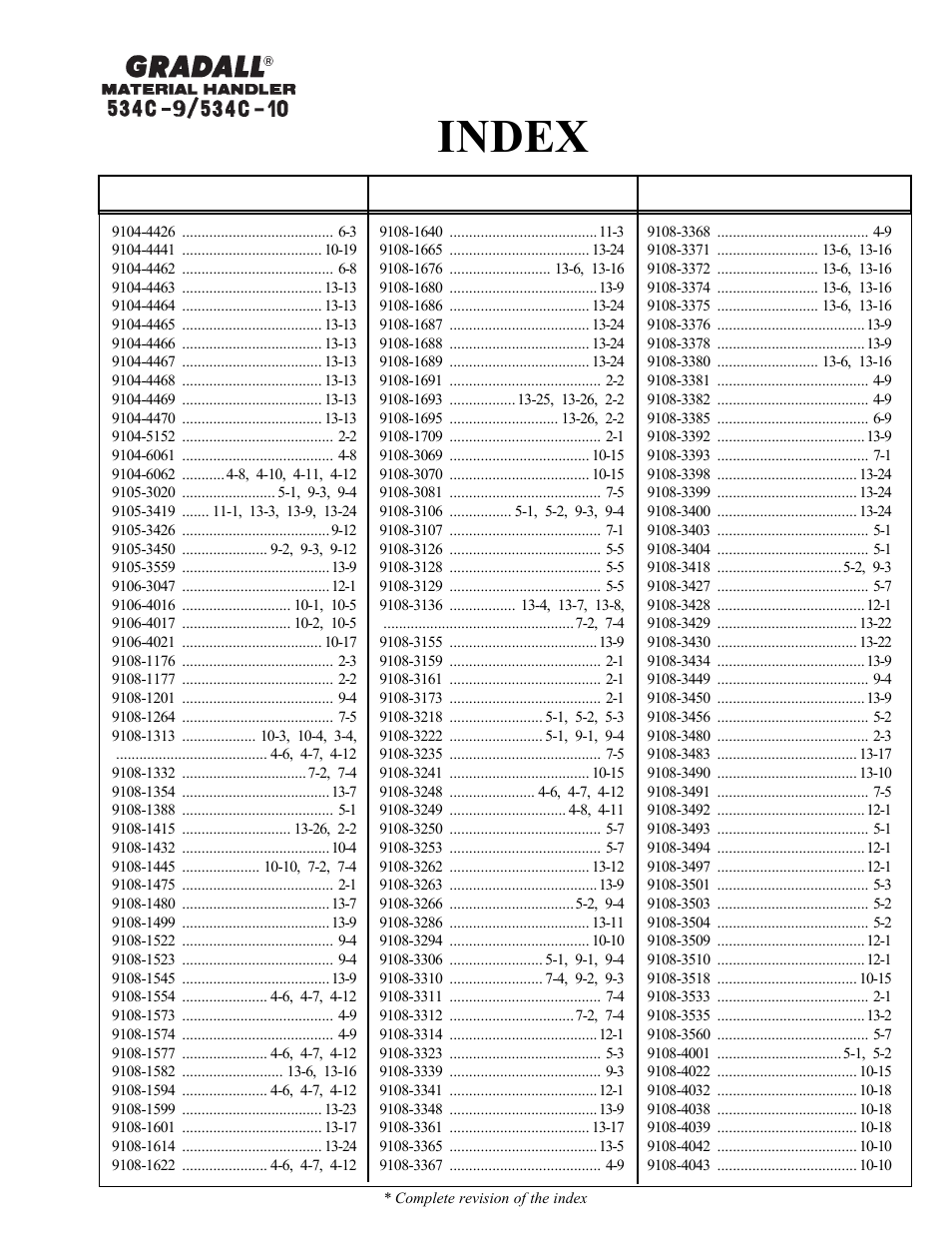 Index | Gradall 534C-10 Parts Manual User Manual | Page 20 / 255