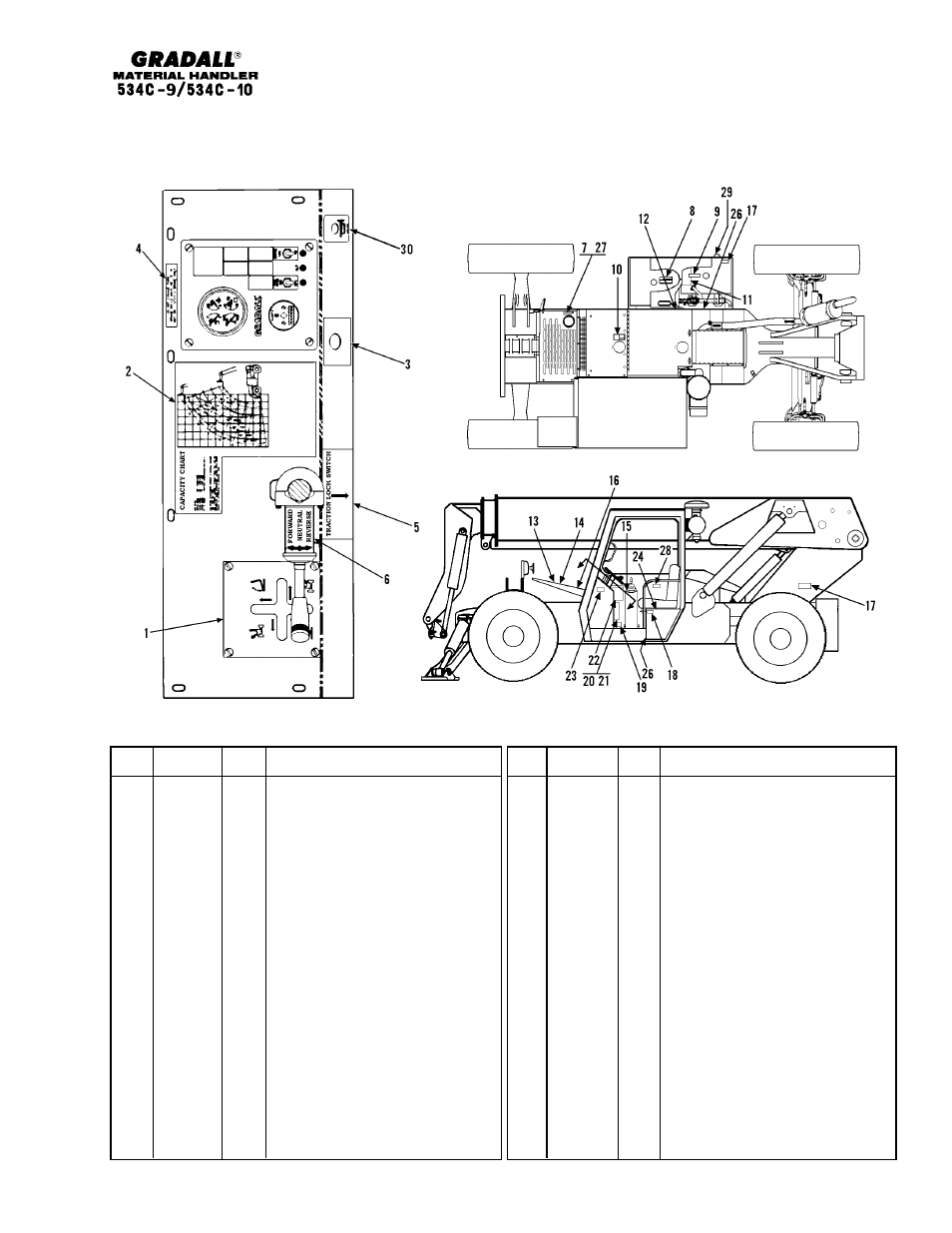 Miscellaneous frame decals | Gradall 534C-10 Parts Manual User Manual | Page 202 / 255