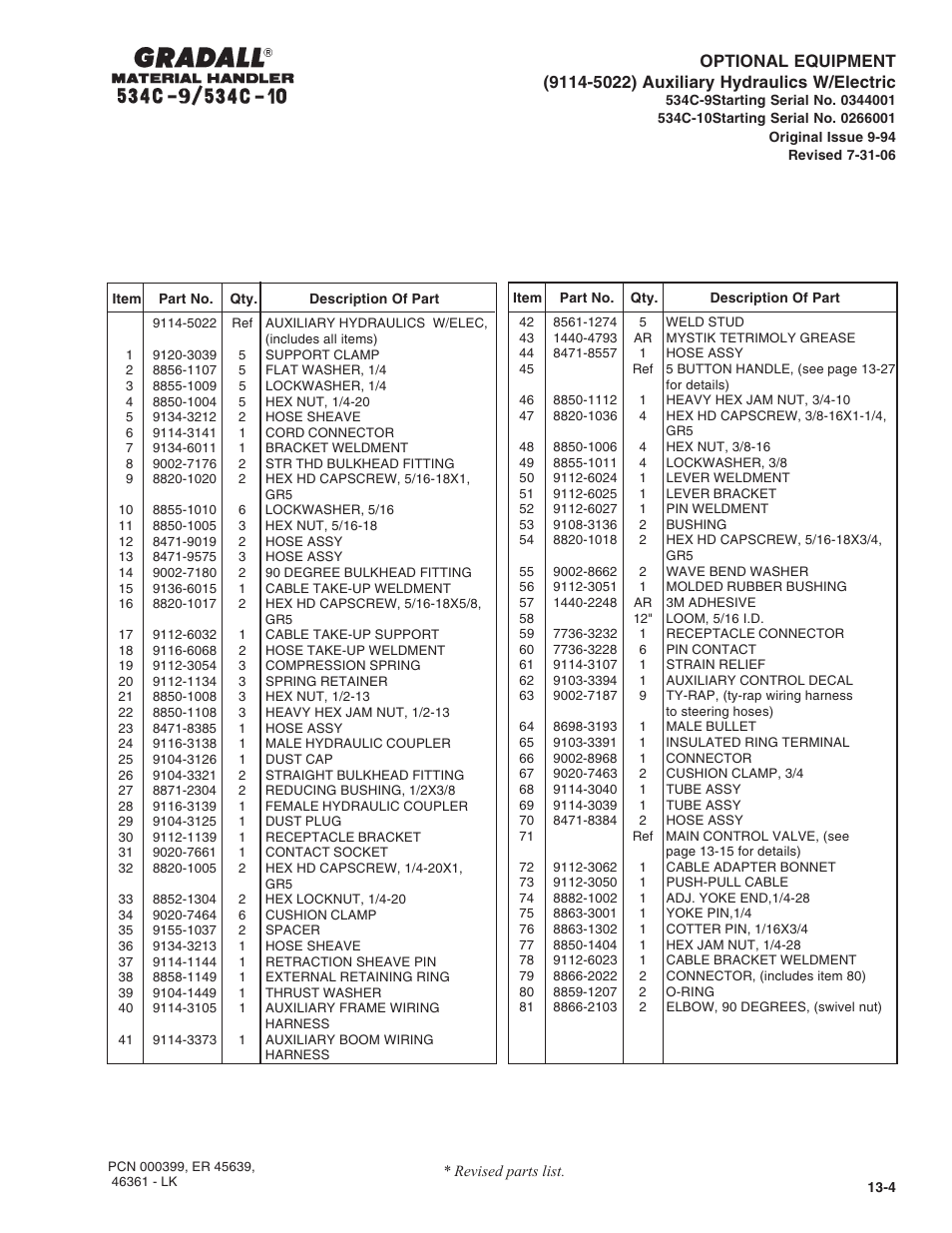 Gradall 534C-10 Parts Manual User Manual | Page 214 / 255