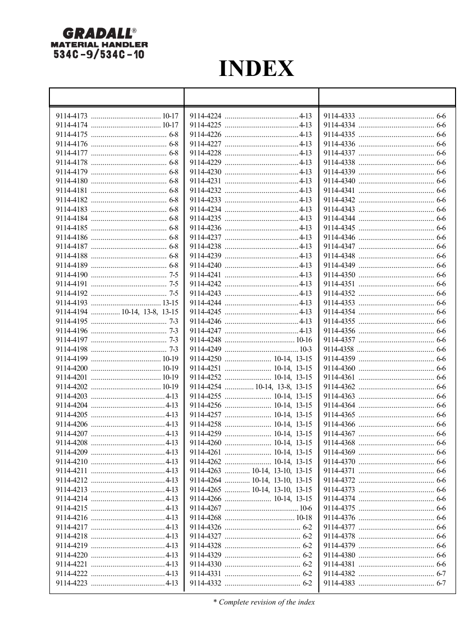 Index | Gradall 534C-10 Parts Manual User Manual | Page 25 / 255