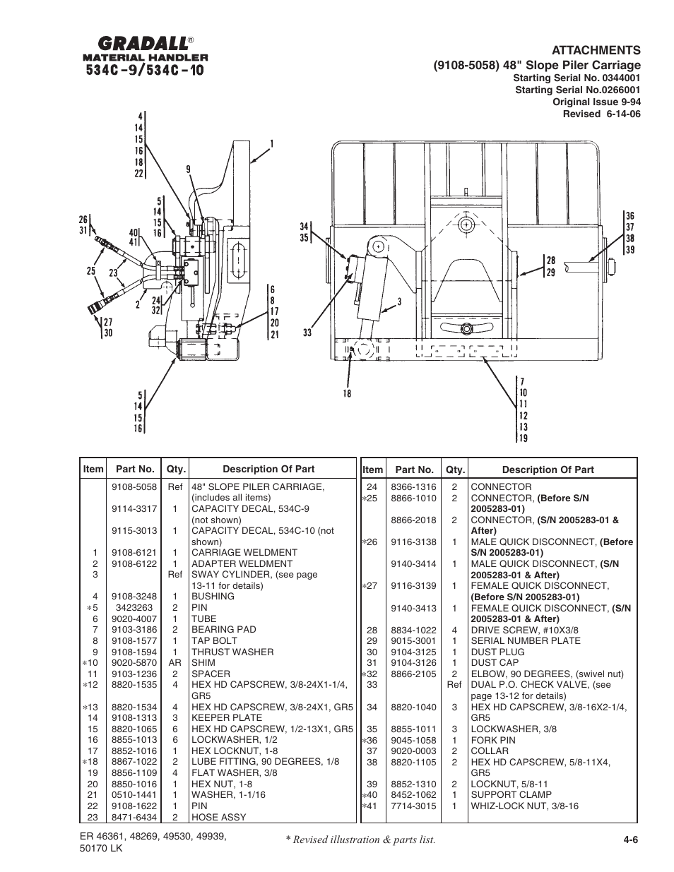 Gradall 534C-10 Parts Manual User Manual | Page 51 / 255