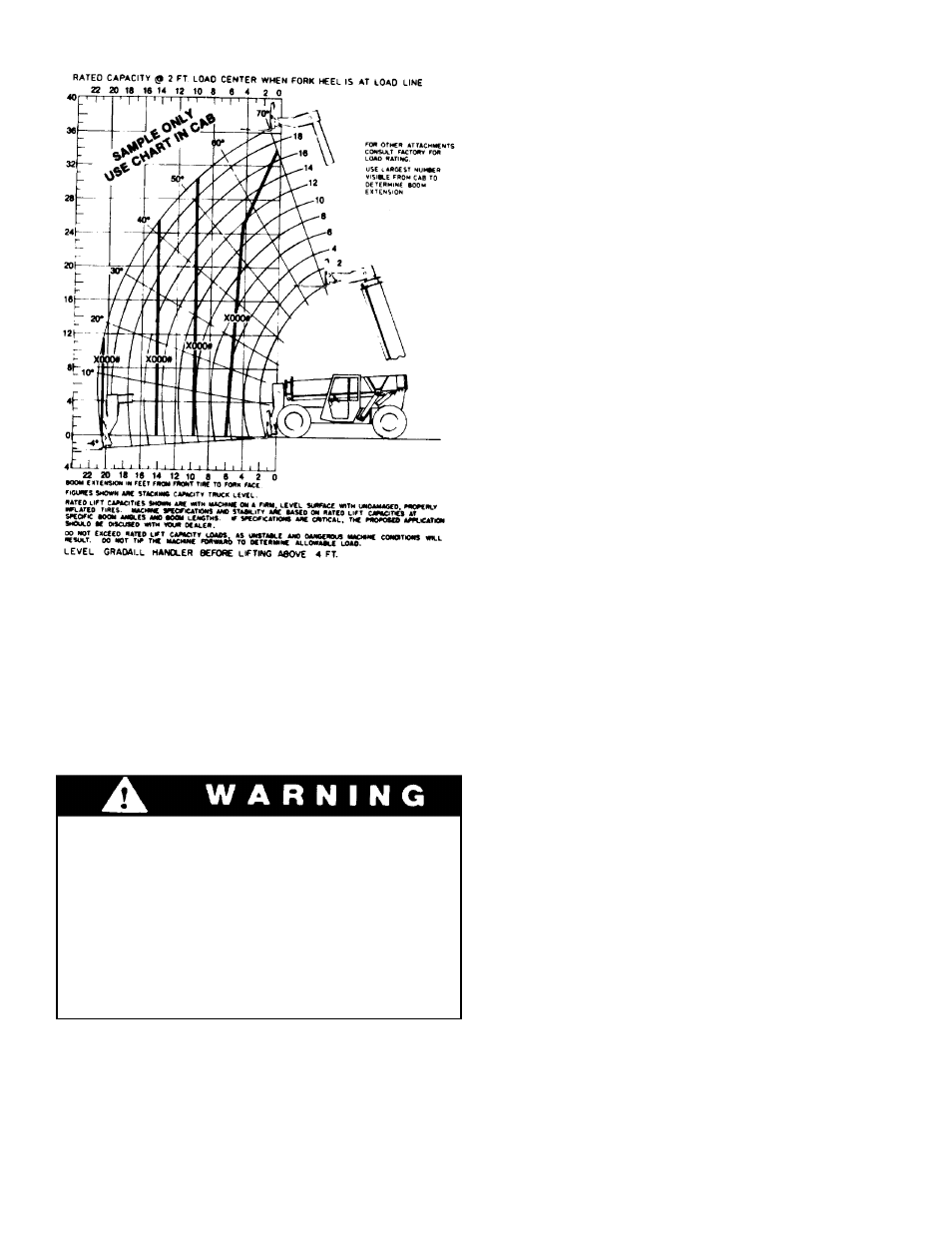 Rated capacity chart general | Gradall 534B (9103-1148) Operation Manual User Manual | Page 17 / 24