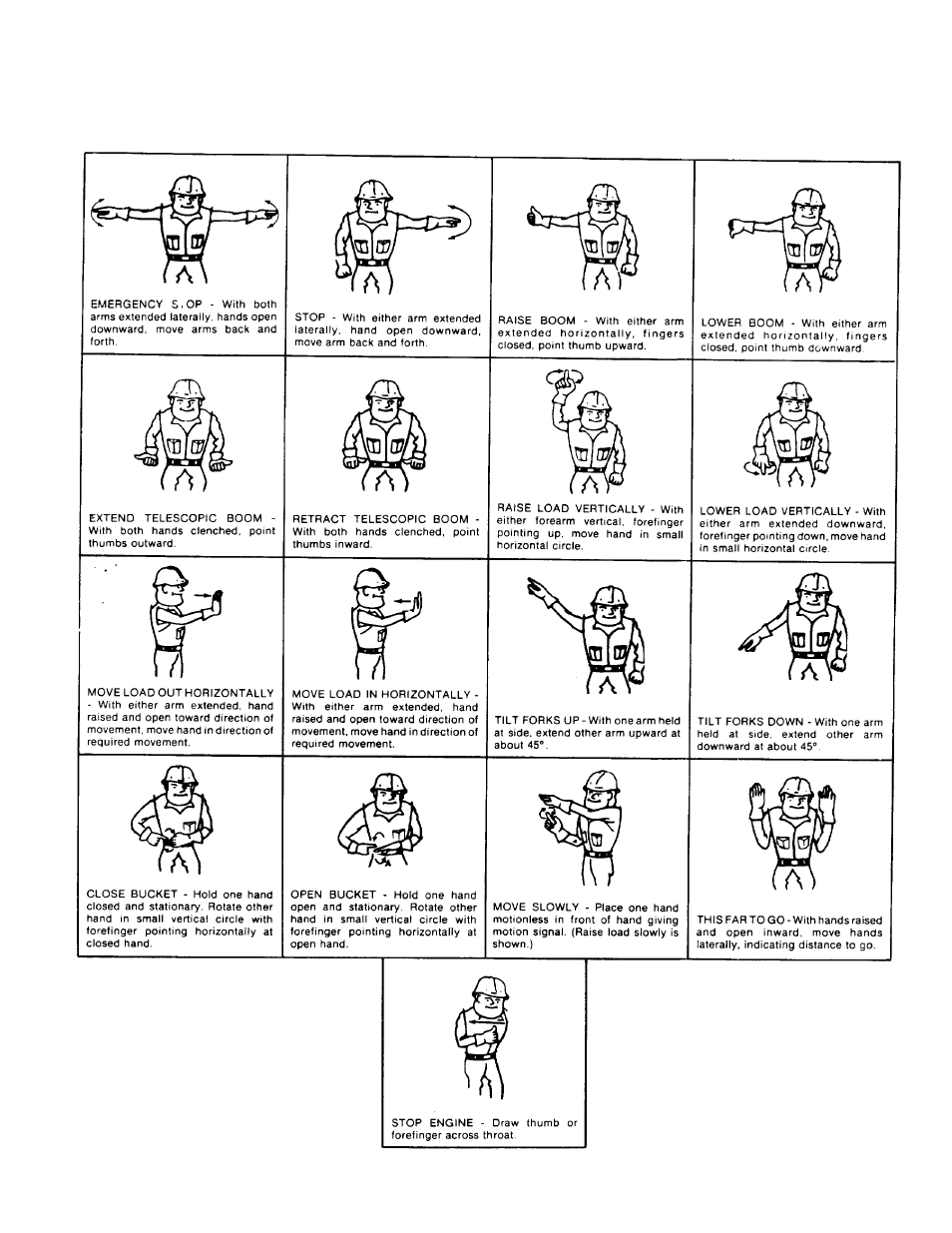 Hand signals | Gradall 534B (9103-1148) Operation Manual User Manual | Page 22 / 24