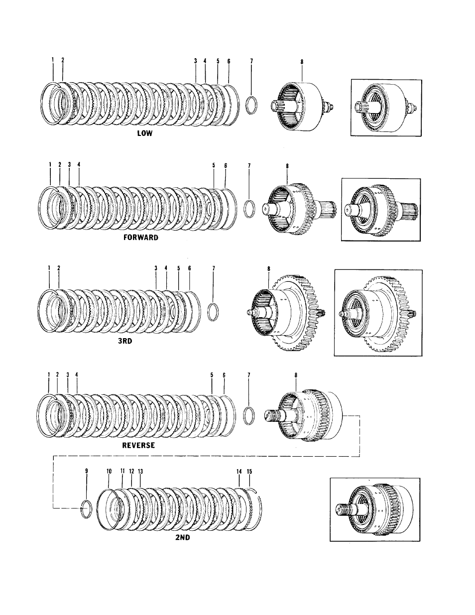 Clutch group | Gradall 534B (9103-1390) Service Manual User Manual | Page 117 / 266