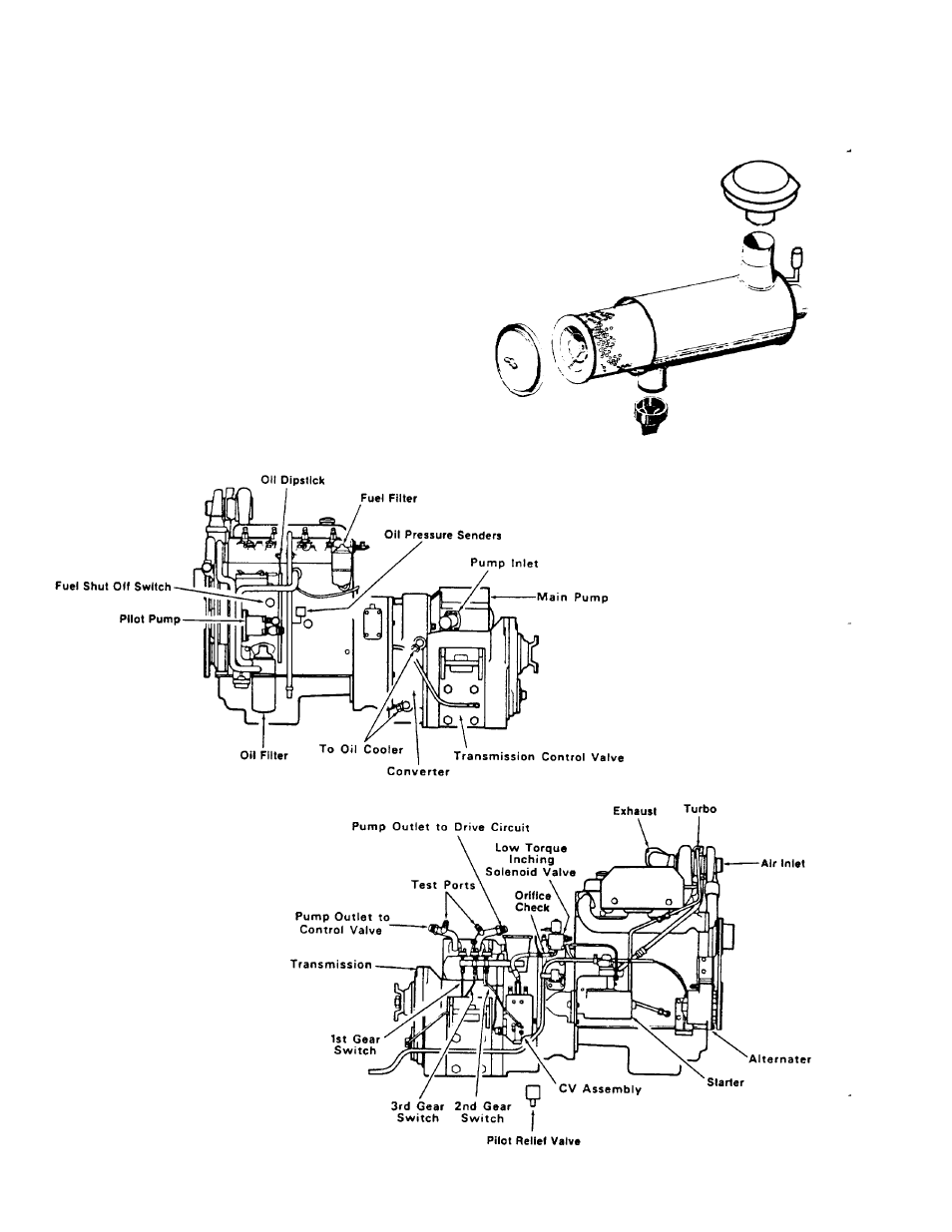 Engine | Gradall 534B (9103-1390) Service Manual User Manual | Page 45 / 266