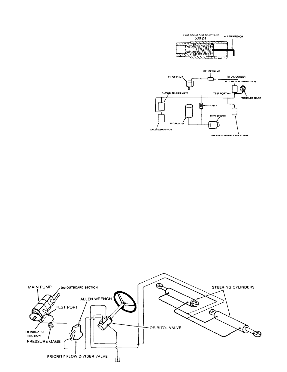 Gradall 534B (9020-7317) Service Manual User Manual | Page 124 / 244