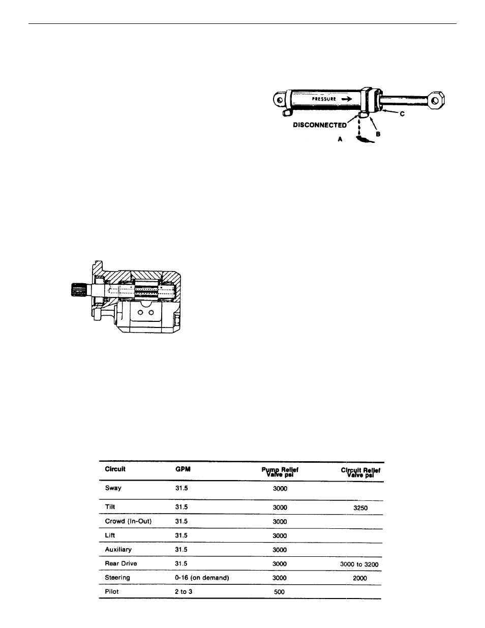 Gradall 534B (9020-7317) Service Manual User Manual | Page 132 / 244