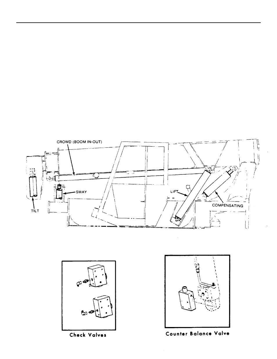Hydraulic cylinders | Gradall 534B (9020-7317) Service Manual User Manual | Page 67 / 244