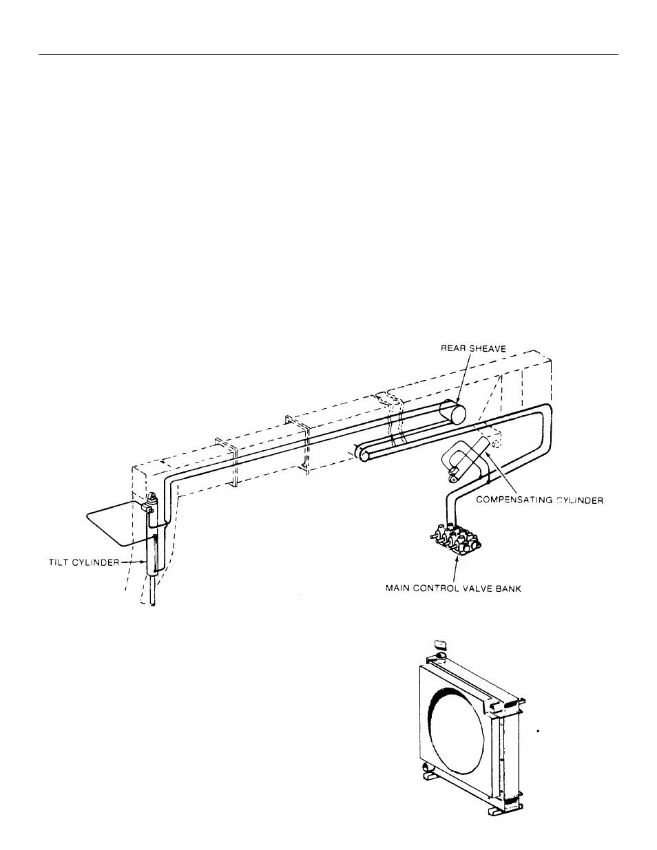 Tilt & compensating circuits, Oil cooler circuit | Gradall 534B (9020-7317) Service Manual User Manual | Page 72 / 244