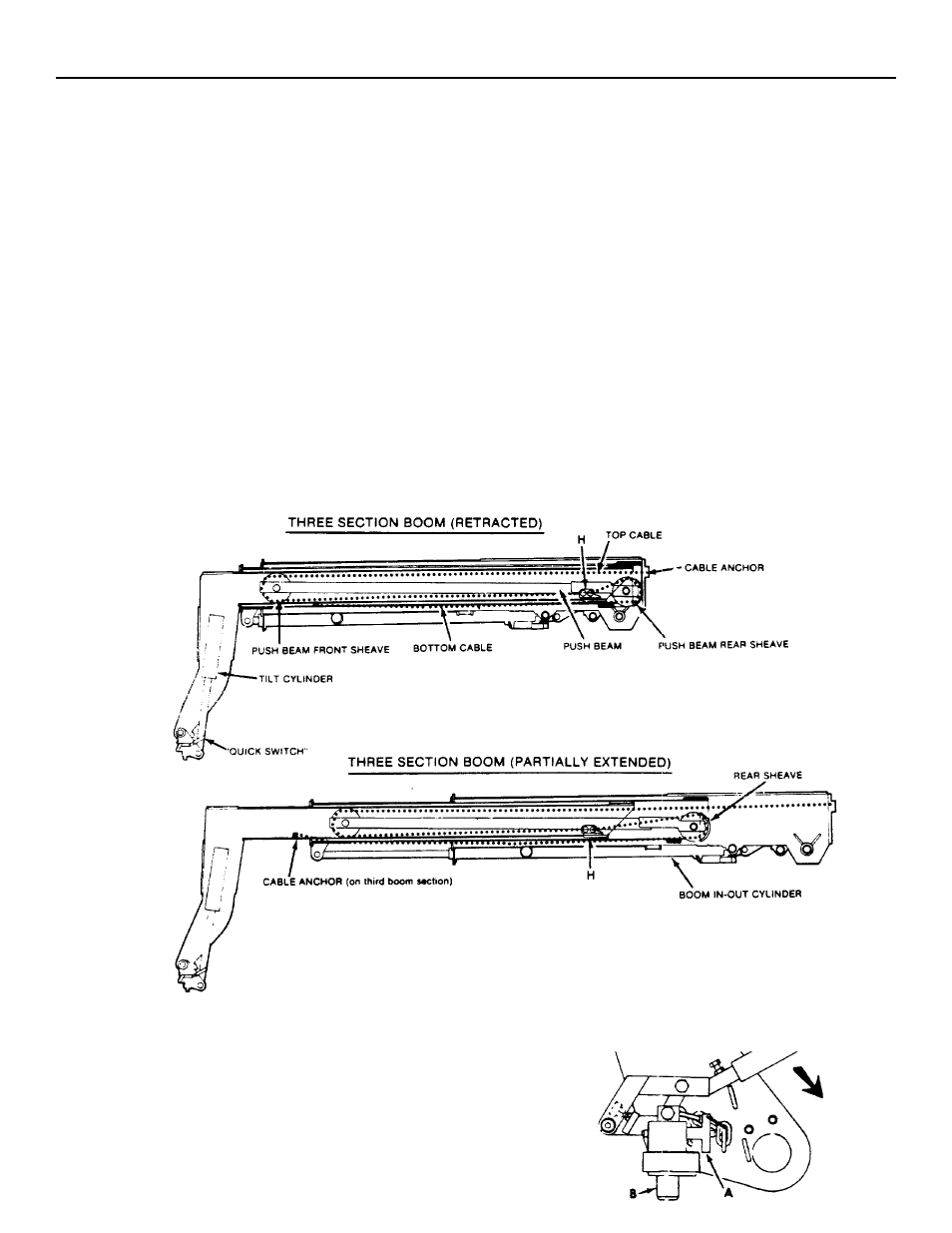 Boom crowd (in-out) movement, Manual "quick-switch" assembly | Gradall 534B (9020-7317) Service Manual User Manual | Page 75 / 244