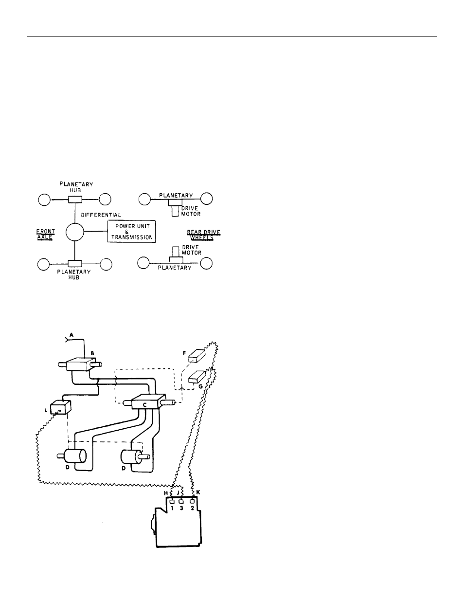 Front & rear wheel drive | Gradall 534B (9020-7317) Service Manual User Manual | Page 89 / 244