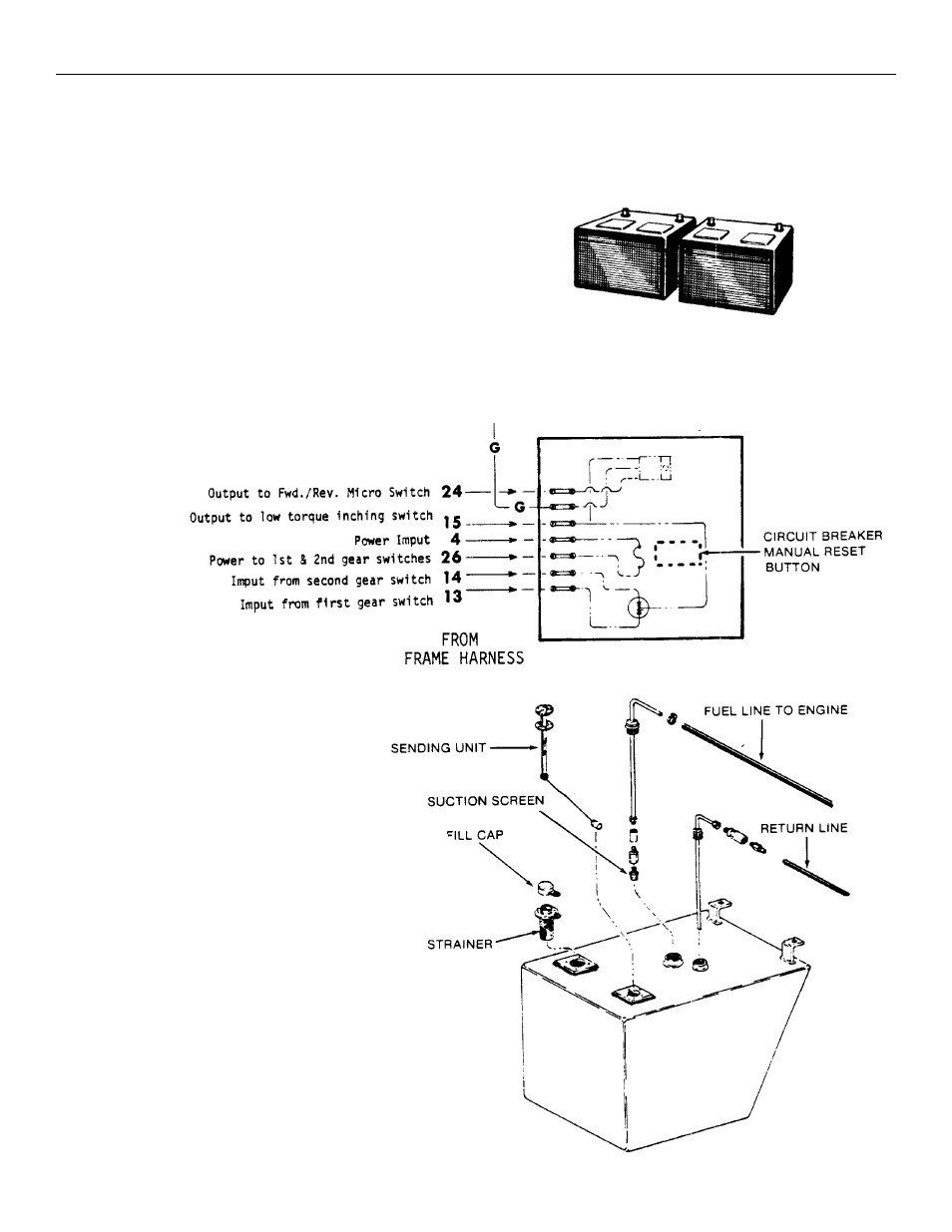 Electrical, Fuel tank, Gradall | Gradall 534B (9020-7317) Service Manual User Manual | Page 96 / 244