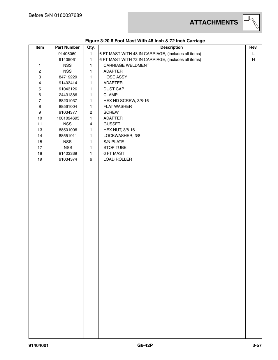 Attachments | JLG G6-42P Parts Manual User Manual | Page 105 / 556