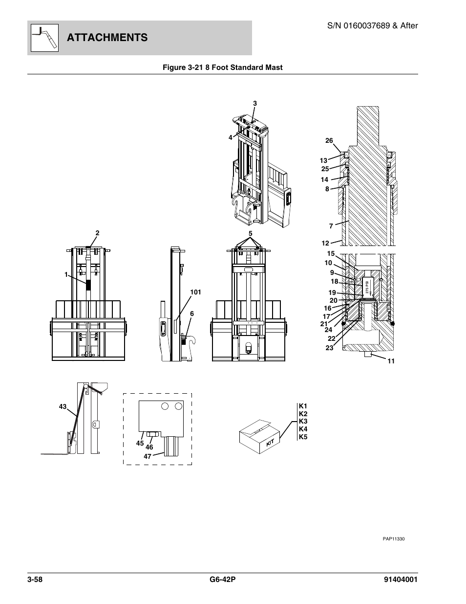 Figure 3-21 8 foot standard mast, 8 foot standard mast -58, Attachments | JLG G6-42P Parts Manual User Manual | Page 106 / 556