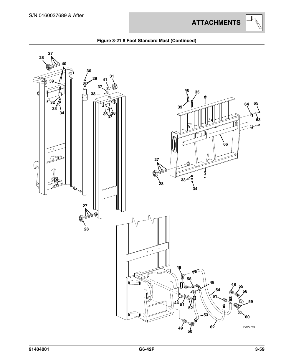 Attachments | JLG G6-42P Parts Manual User Manual | Page 107 / 556