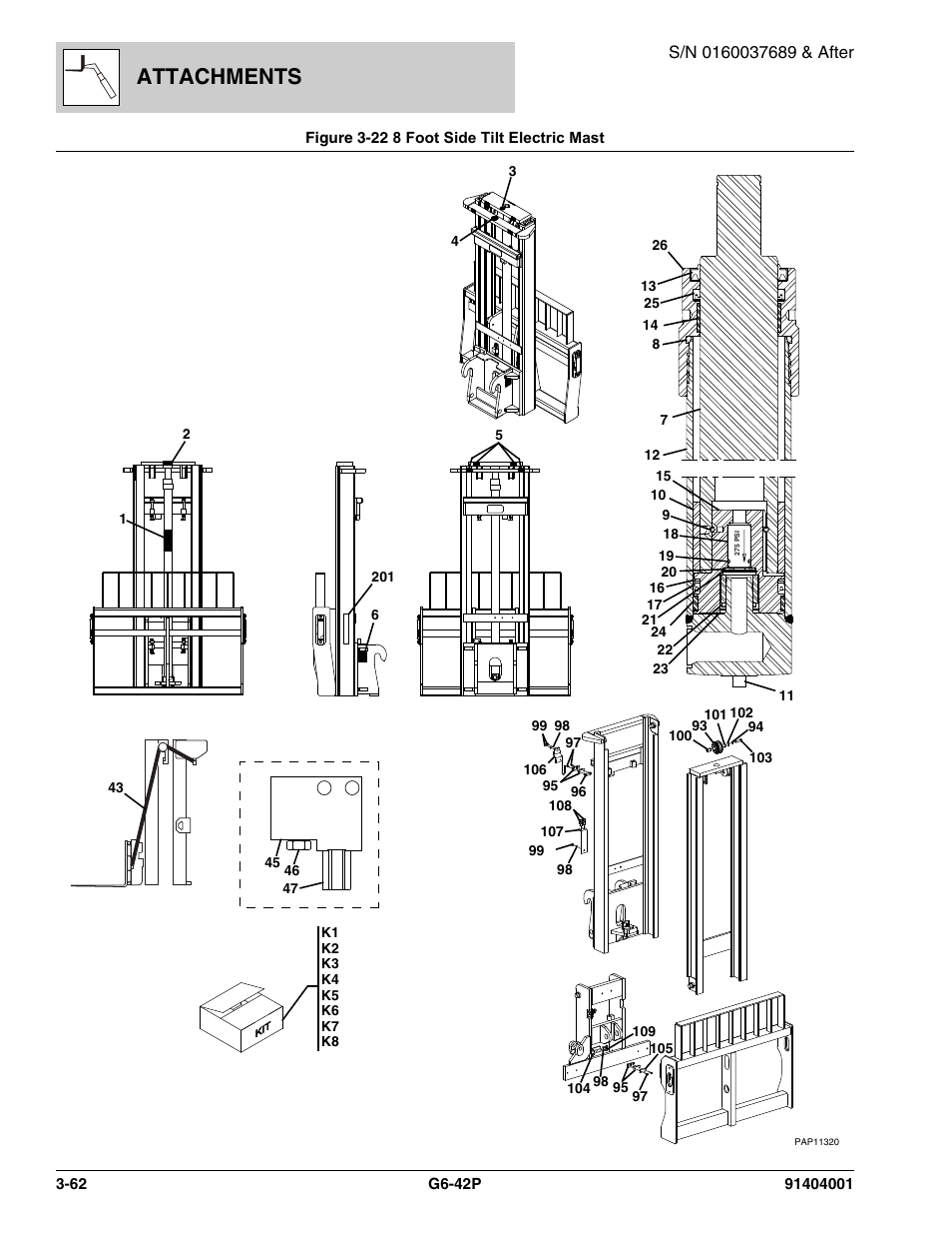 Figure 3-22 8 foot side tilt electric mast, 8 foot side tilt electric mast -62, Attachments | JLG G6-42P Parts Manual User Manual | Page 110 / 556