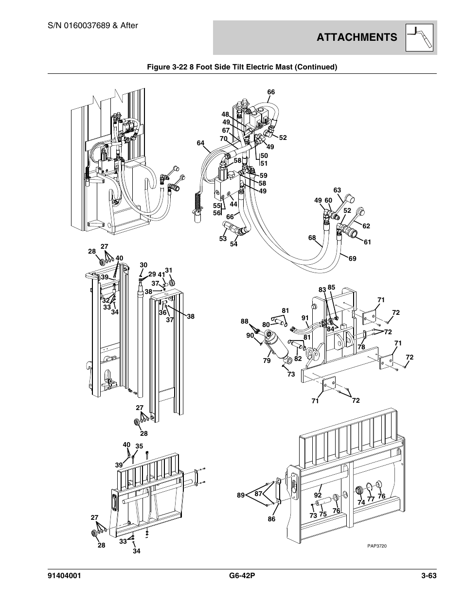 Attachments | JLG G6-42P Parts Manual User Manual | Page 111 / 556