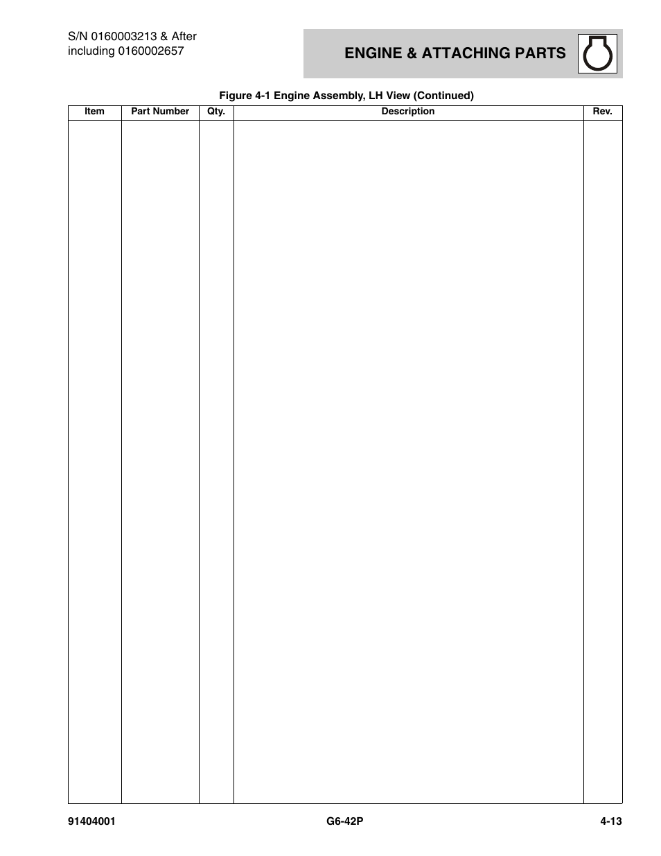 Engine & attaching parts | JLG G6-42P Parts Manual User Manual | Page 129 / 556