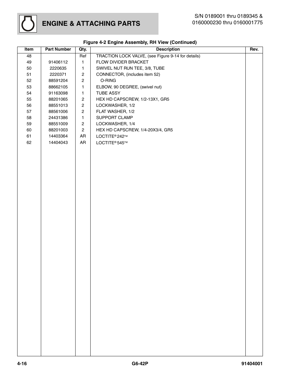 Engine & attaching parts | JLG G6-42P Parts Manual User Manual | Page 132 / 556