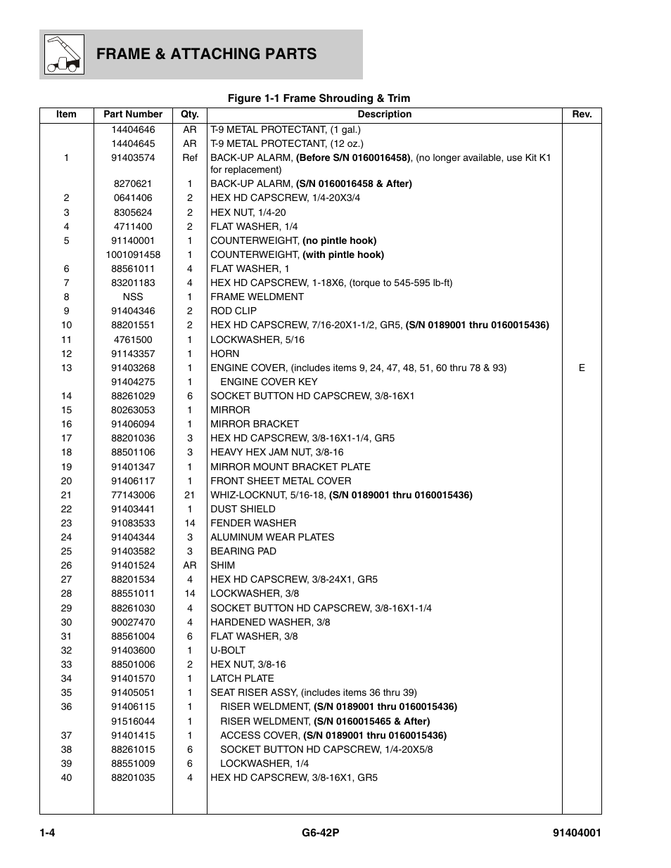 Frame & attaching parts | JLG G6-42P Parts Manual User Manual | Page 14 / 556