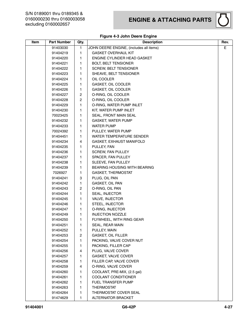 Engine & attaching parts | JLG G6-42P Parts Manual User Manual | Page 143 / 556