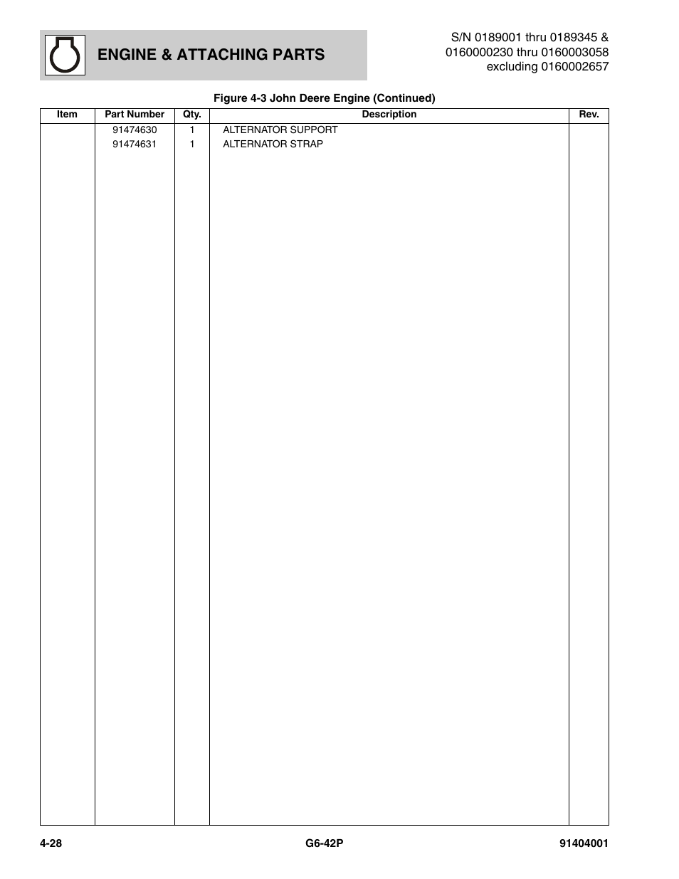 Engine & attaching parts | JLG G6-42P Parts Manual User Manual | Page 144 / 556