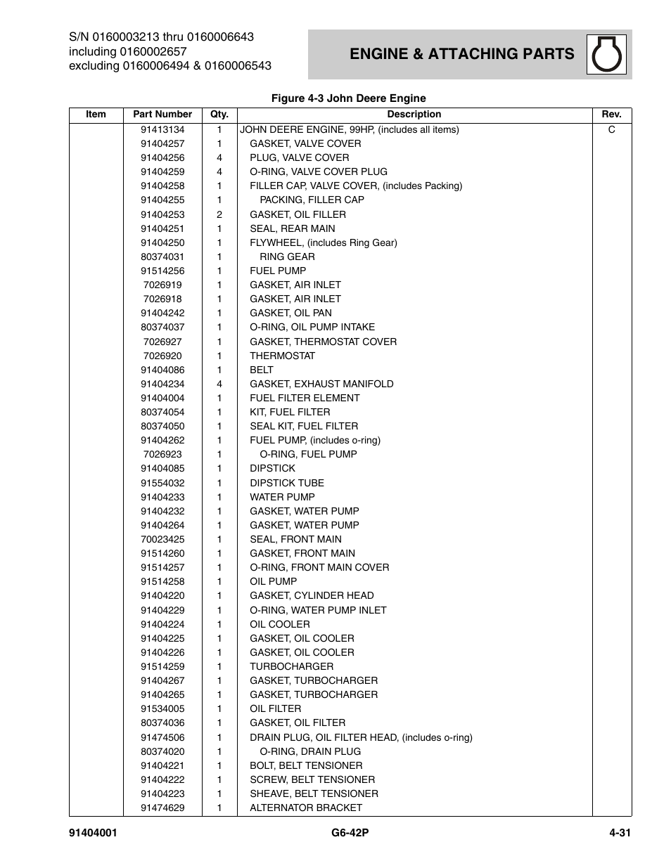Engine & attaching parts | JLG G6-42P Parts Manual User Manual | Page 147 / 556