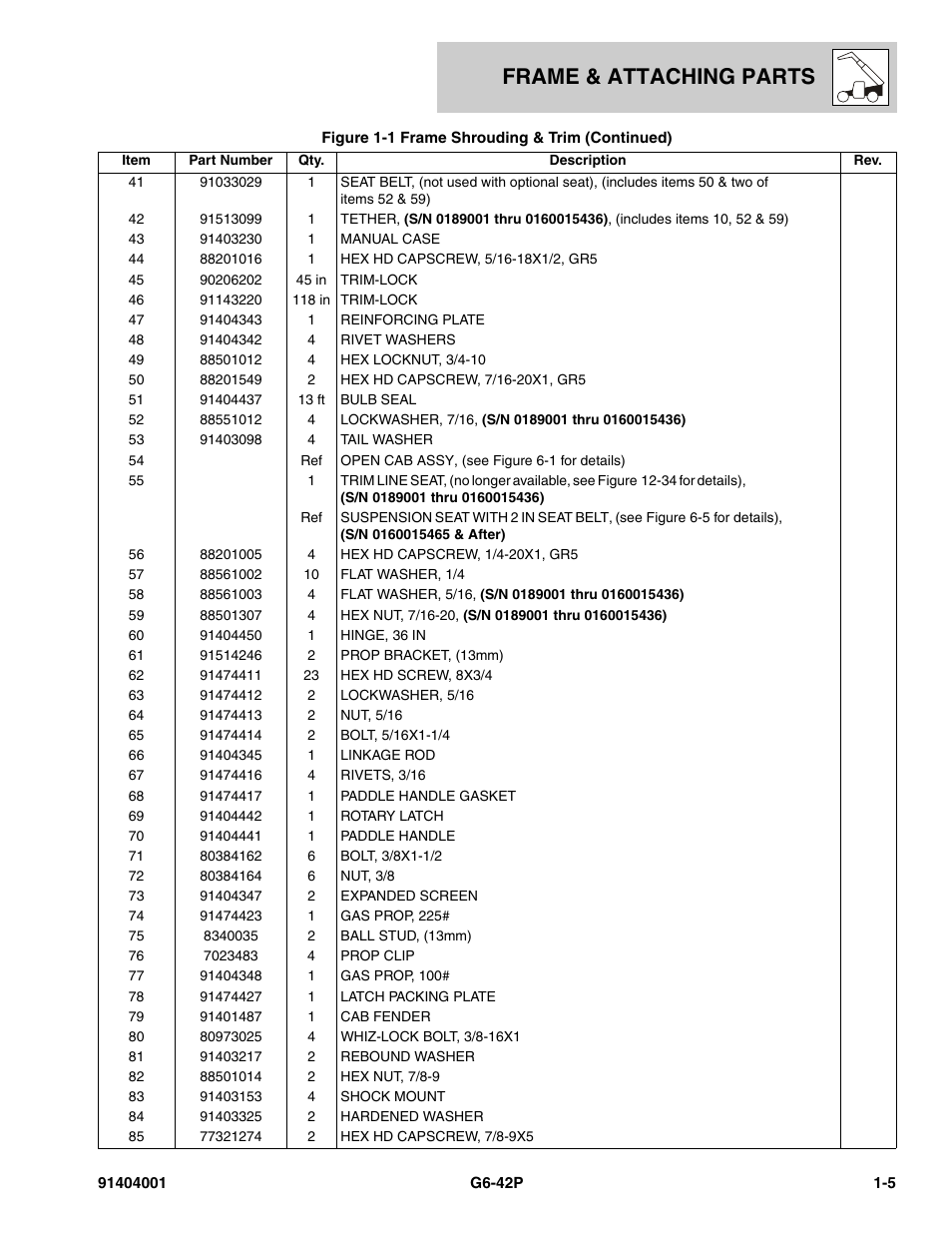 Frame & attaching parts | JLG G6-42P Parts Manual User Manual | Page 15 / 556