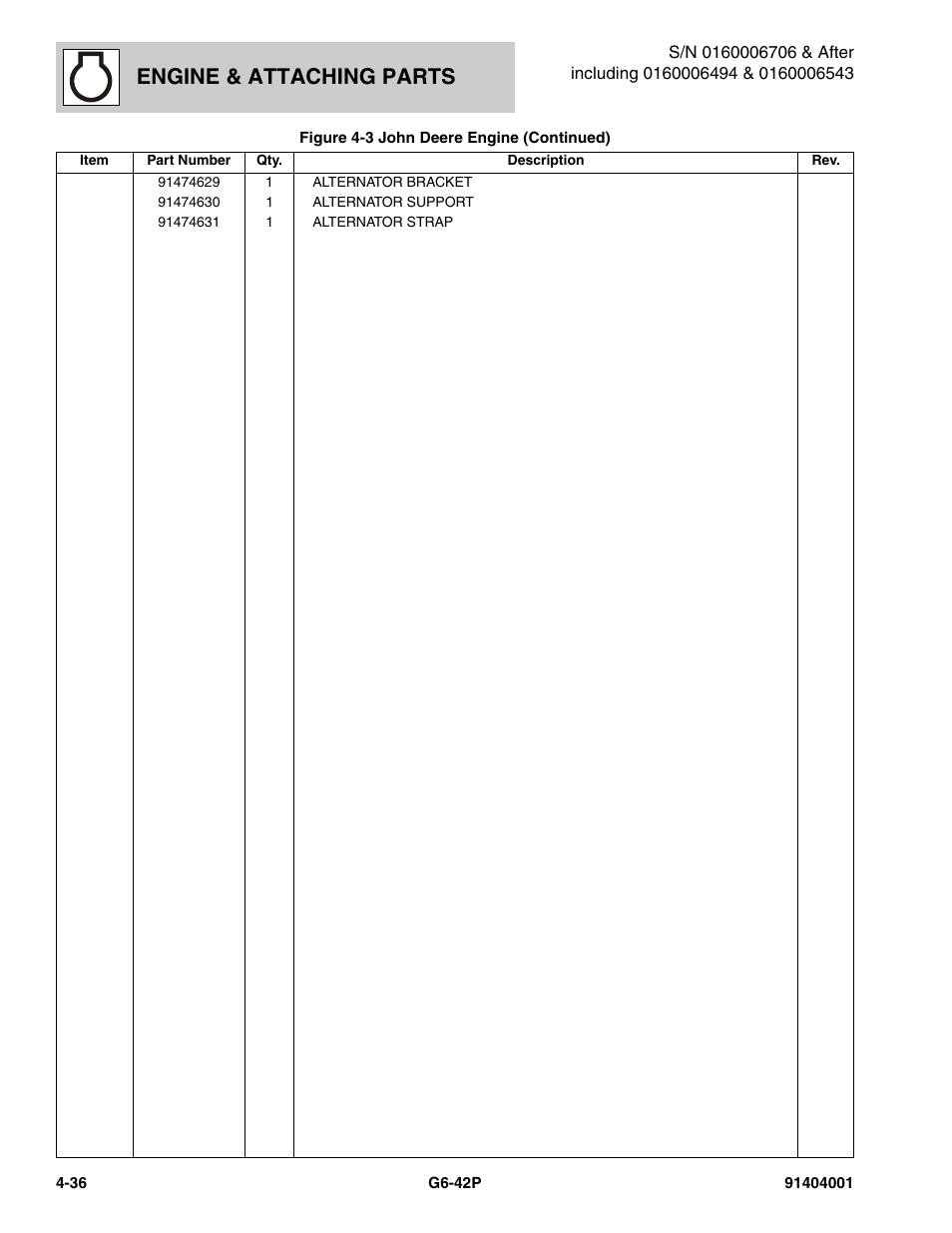 Engine & attaching parts | JLG G6-42P Parts Manual User Manual | Page 152 / 556