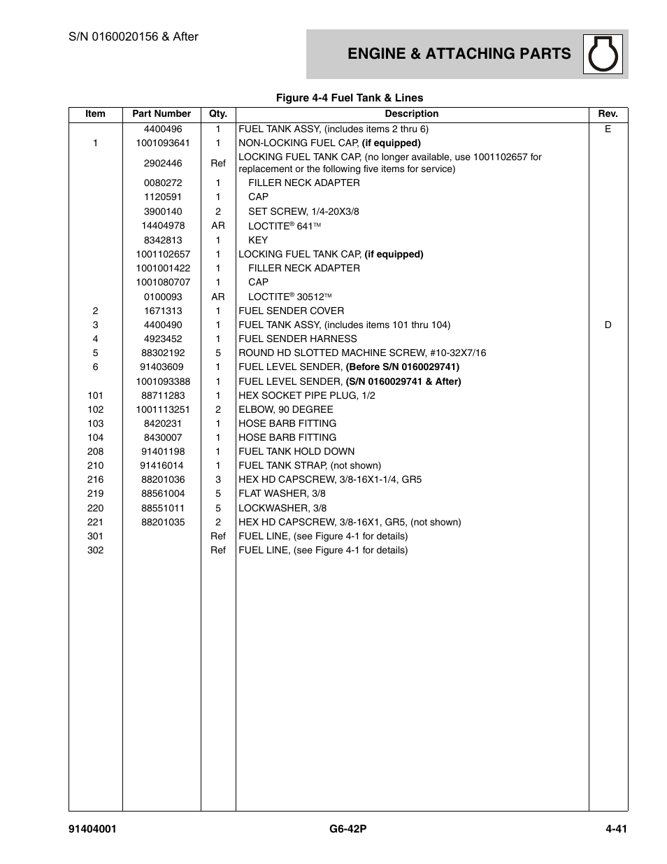 Engine & attaching parts | JLG G6-42P Parts Manual User Manual | Page 157 / 556