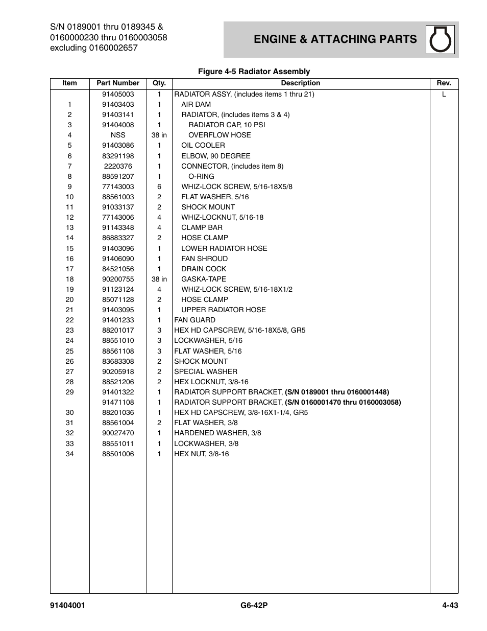 Engine & attaching parts | JLG G6-42P Parts Manual User Manual | Page 159 / 556