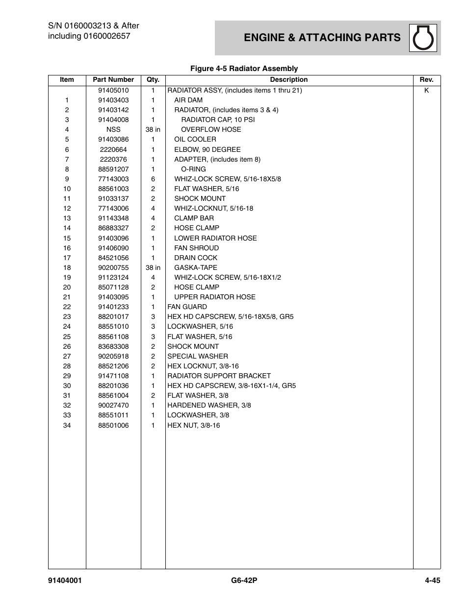 Engine & attaching parts | JLG G6-42P Parts Manual User Manual | Page 161 / 556