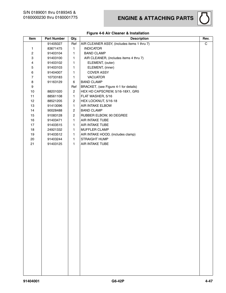 Engine & attaching parts | JLG G6-42P Parts Manual User Manual | Page 163 / 556