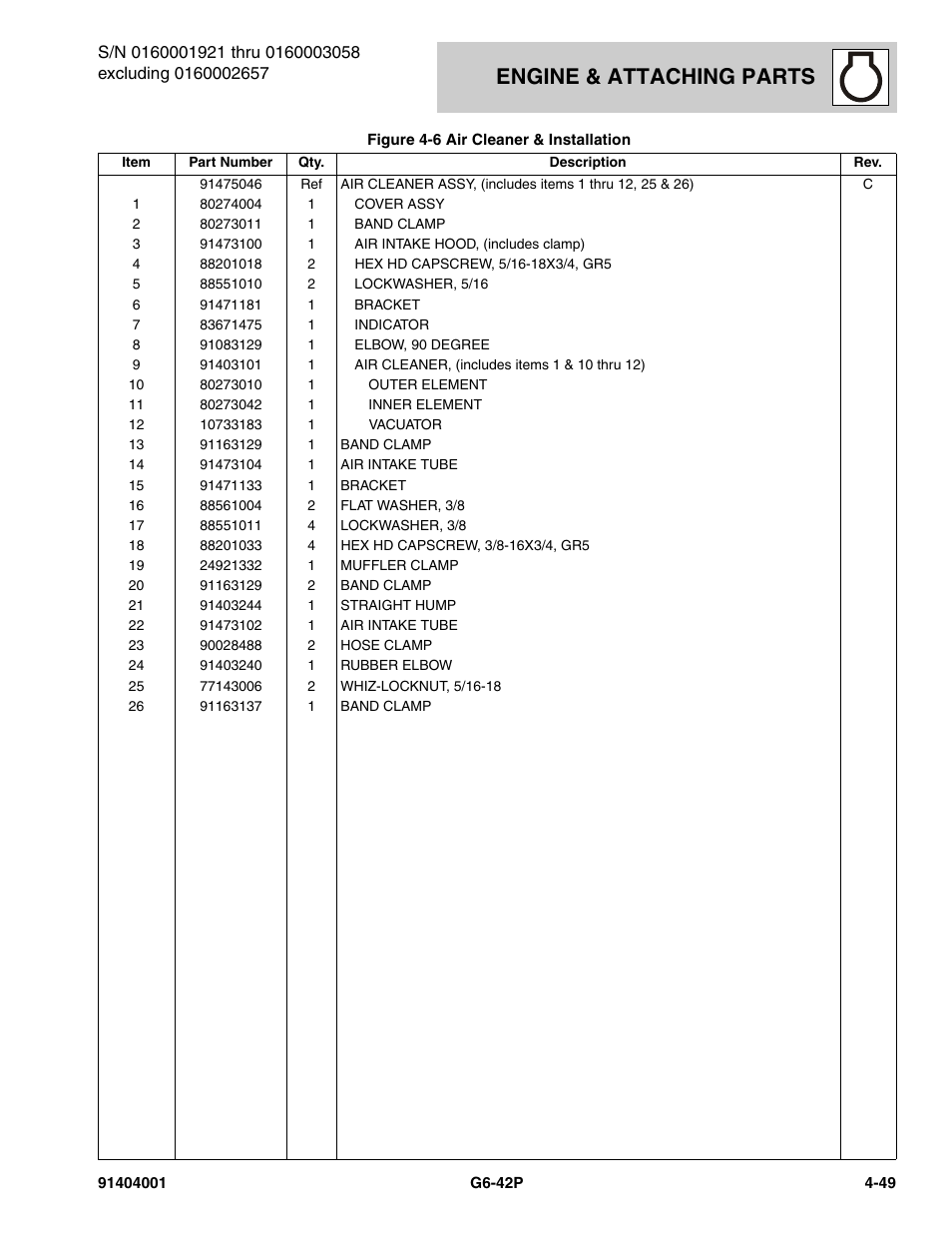 Engine & attaching parts | JLG G6-42P Parts Manual User Manual | Page 165 / 556