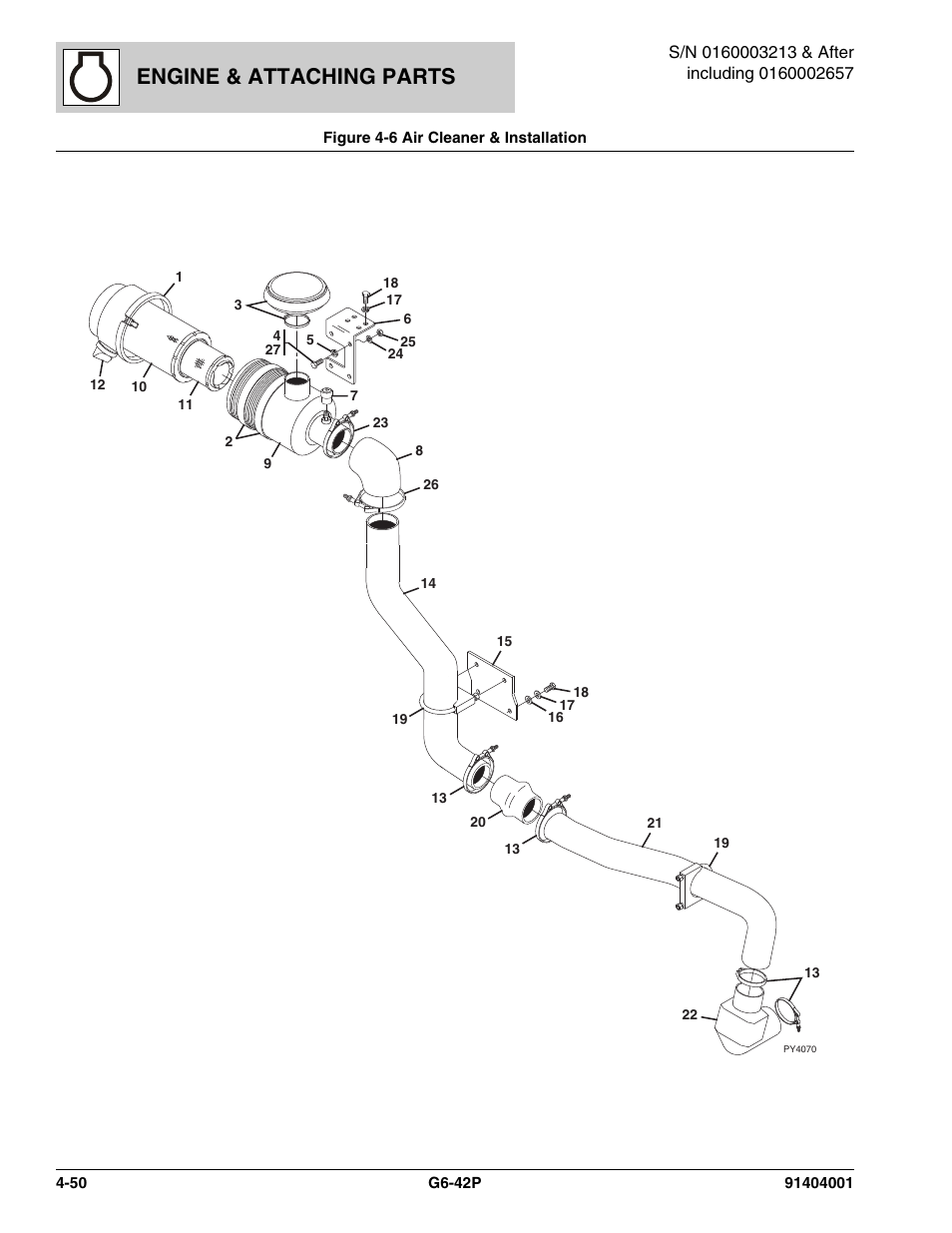 Engine & attaching parts | JLG G6-42P Parts Manual User Manual | Page 166 / 556