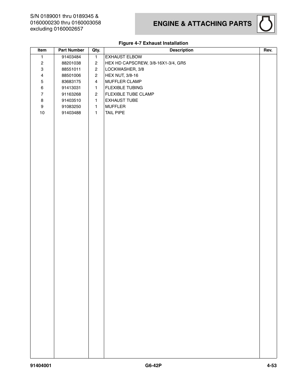 Engine & attaching parts | JLG G6-42P Parts Manual User Manual | Page 169 / 556