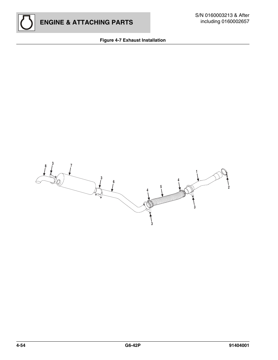 Engine & attaching parts | JLG G6-42P Parts Manual User Manual | Page 170 / 556