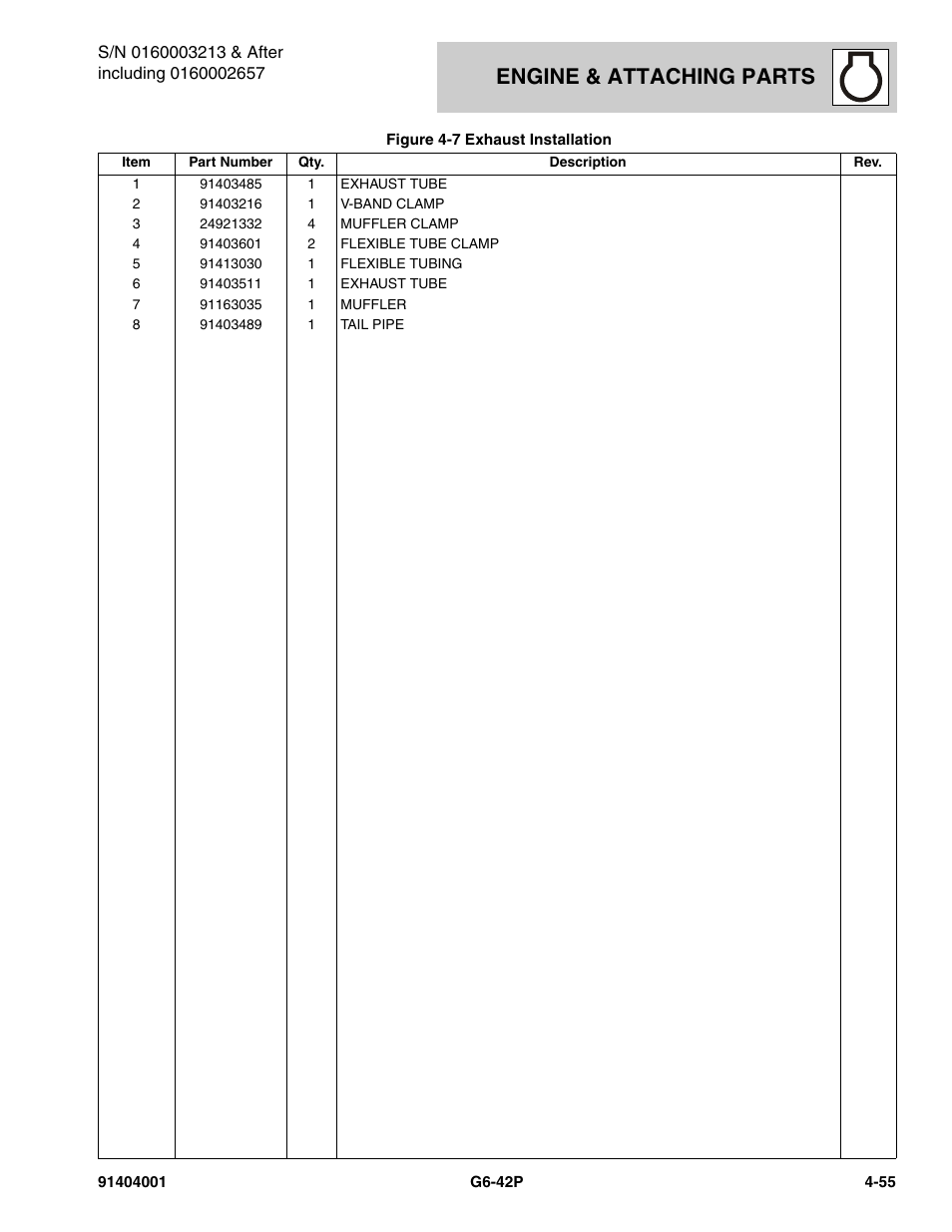 Engine & attaching parts | JLG G6-42P Parts Manual User Manual | Page 171 / 556